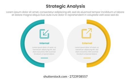 Análisis estratégico Concepto de comparación interna y externa para infografía Anuncio de Plantilla con variación de forma de gran circunferencia con Vector de información de lista de dos puntos