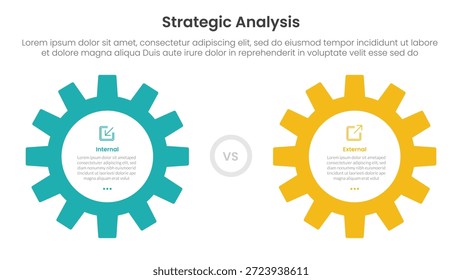Análisis estratégico Concepto de comparación interna y externa para el Anuncio de Plantilla de infografía con Big Gear lado a lado con dos Vectores de información de lista de puntos