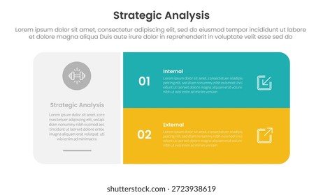 Análisis estratégico Concepto de comparación interna y externa para Anuncio de Plantilla de infografía con caja redonda grande y lista de pila con Vector de información de lista de dos puntos