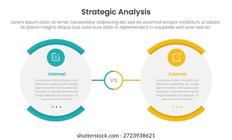 strategic analysis internal and external comparison concept for infographic template banner with round egg shape opposite with two point list information vector