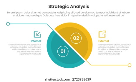 strategic analysis internal and external comparison concept for infographic template banner with big unbalance skew slice half circle with line separation with two point list information vector