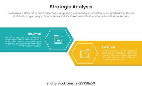 Análisis estratégico Concepto de comparación interna y externa para Anuncio de Plantilla de infografía con rectángulo grande con borde de flecha y hexágono con lista de dos puntos Información Vector