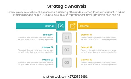 análise estratégica conceito de comparação interna e externa para banner de modelo infográfico com caixa retângulo tabela oposto com lista de dois pontos vetor de informação