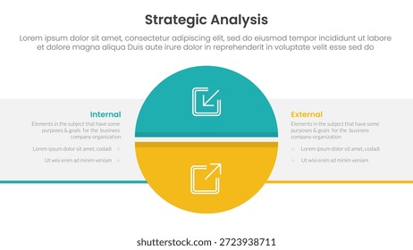 Análisis estratégico Concepto de comparación interna y externa para infografía Anuncio de Plantilla con Big Circle dividido y rectángulo de caja con dos Vectores de información de lista de puntos
