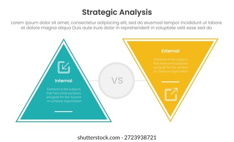 Análisis estratégico Concepto de comparación interna y externa para Anuncio de Plantilla de infografía con forma de triángulo Reverso con Vector de información de lista de dos puntos