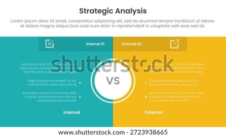 strategic analysis internal and external comparison concept for infographic template banner with full page box background center with two point list information vector