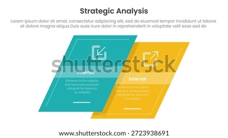 strategic analysis internal and external comparison concept for infographic template banner with skewed square shape with two point list information vector