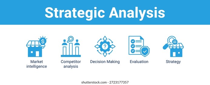 Strategic Analysis web banner icon vetor illustration concept (conceito de ilustração vetorial do ícone de análise estratégica), with icon of Market intelligence, Competitor analysis, Decision Making (Análise da concorrência, tomada de decisões).