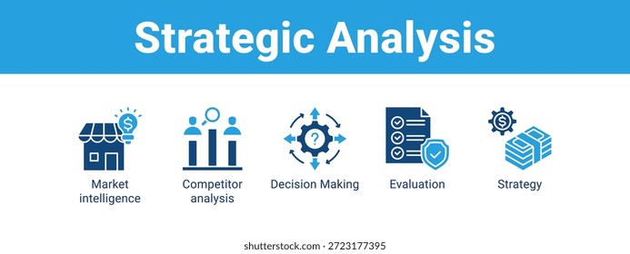 Strategic Analysis web banner icon vetor illustration concept (conceito de ilustração vetorial do ícone de análise estratégica), with icon of Market intelligence, Competitor analysis, Decision Making (Análise da concorrência, tomada de decisões).