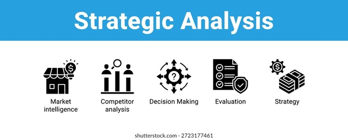 Strategic Analysis web banner icon vetor illustration concept (conceito de ilustração vetorial do ícone de análise estratégica), with icon of Market intelligence, Competitor analysis, Decision Making (Análise da concorrência, tomada de decisões).
