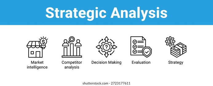 Strategic Analysis web banner icon vector illustration concept , with icon of Market intelligence, Competitor analysis, Decision Making.