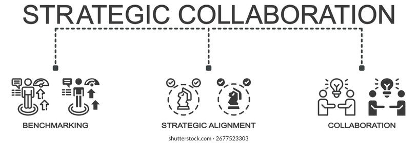 Ilustração vetorial do ícone da Web da faixa de colaboração estratégica com ícones de benchmarking, alinhamento estratégico e colaboração.