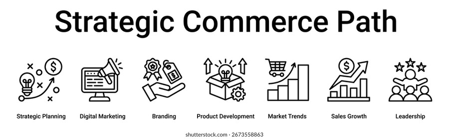 Conceito de ilustração vetorial do ícone da web do Caminho Estratégico de Comércio com o ícone de Planejamento Estratégico, Marketing Digital, Marcas, Desenvolvimento de Produto, Tendências de Mercado, Crescimento de Vendas.