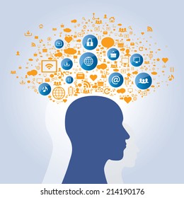 strategic communication collaboration with social networks and internet