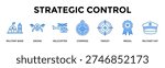 Strategic Control Icon Set Collection Pack Banner Web Vector Illustration Concept Containing Coordinate Command Oversight And Recognize Mission Achievement