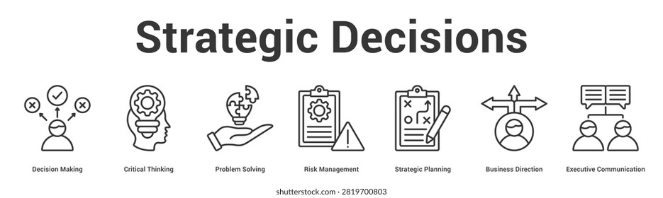 Strategic Decisions web banner icon set vector illustration concept for business with icon of Decision Making, Critical Thinking, Problem Solving, Risk Management, Strategic Planning, Business Directi.