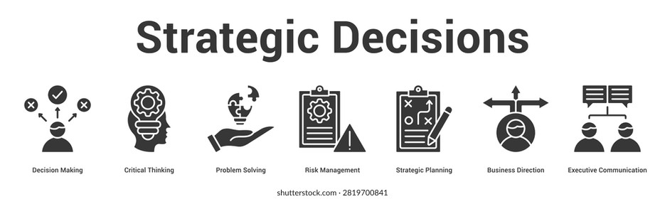 Strategic Decisions web banner icon vector illustration concept for business with icon of Decision Making, Critical Thinking, Problem Solving, Risk Management, Strategic Planning, Business Direction,.