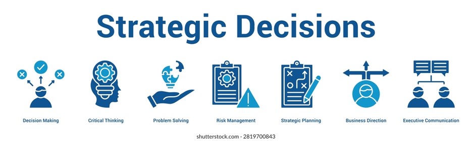 Strategic Decisions web banner icon vector illustration concept for business with icon of Decision Making, Critical Thinking, Problem Solving, Risk Management, Strategic Planning, Business Direction,.