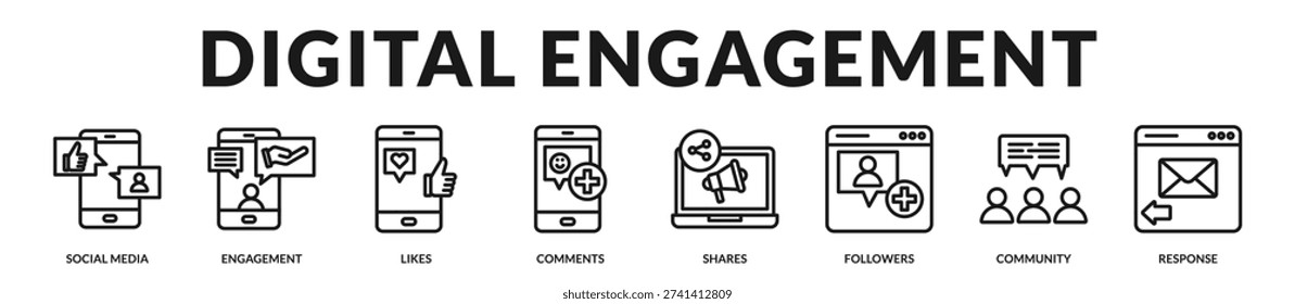 Strategic digital engagement framework emphasizing audience interaction, community growth, and responsive brand communication. in Lineal Icon Style