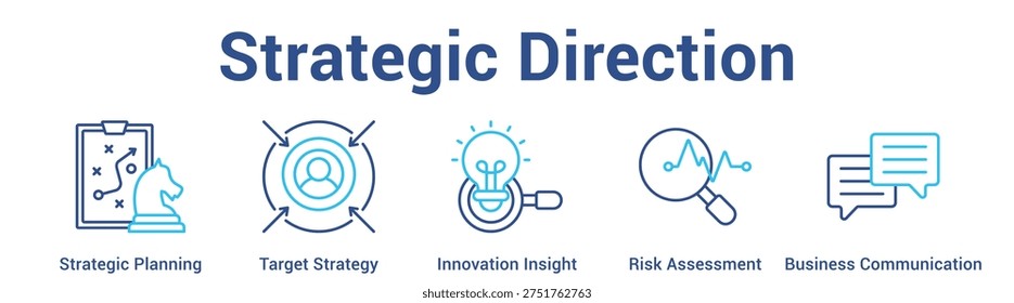Strategic Direction web banner icon set vector illustration concept for business with icon of Strategic Planning, Target Strategy, Innovation Insight, Risk Assessme.