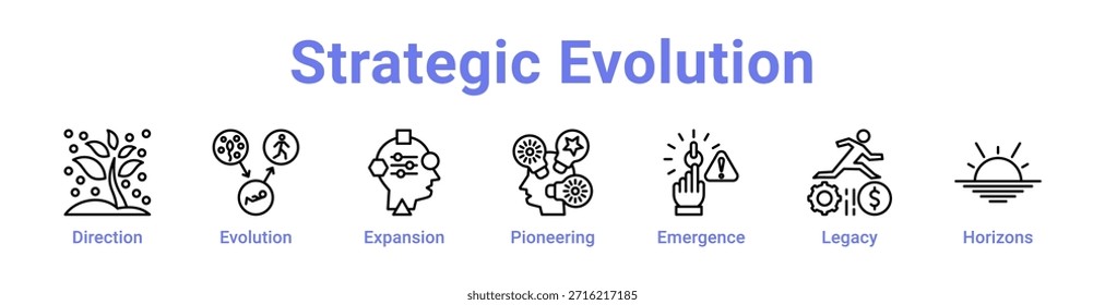 - Icono de Evolución Estratégica Anuncio y colección color azul