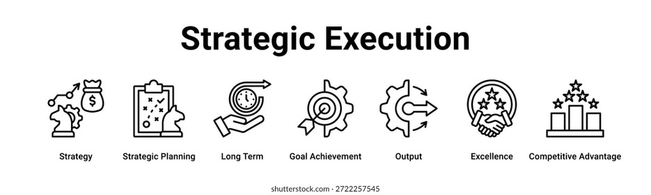 Strategic Execution web banner icon vector illustration concept for business with icon of Strategy, Strategic Planning, Long Term, Goal Achievement, Output, Excellence.