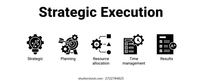 Ícone de banner da Web do Strategic Execution ilustração de vetor conceito para negócios com ícone de Estratégia, Planejamento, Alocação de recursos, Tempo.