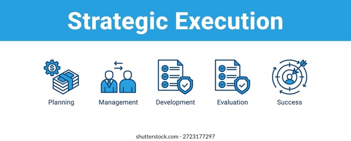 Strategic Execution web banner icon vector illustration concept , with icon of Planning, Management, Development.