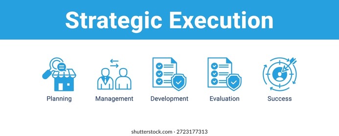 Strategic Execution web banner icon vector illustration concept , with icon of Planning, Management, Development.