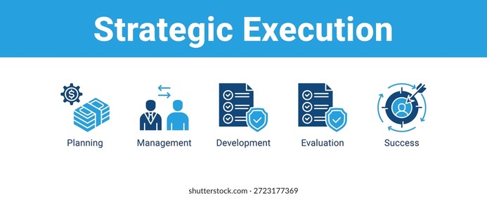 Strategic Execution web banner icon vector illustration concept , with icon of Planning, Management, Development.