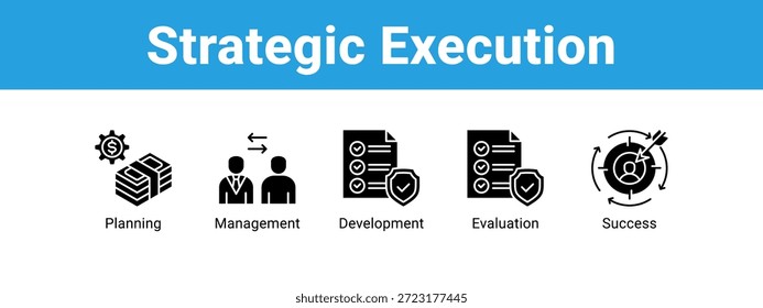 Strategic Execution web banner icon vector illustration concept , with icon of Planning, Management, Development.