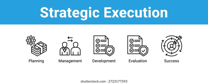 Strategic Execution web banner icon vector illustration concept , with icon of Planning, Management, Development.