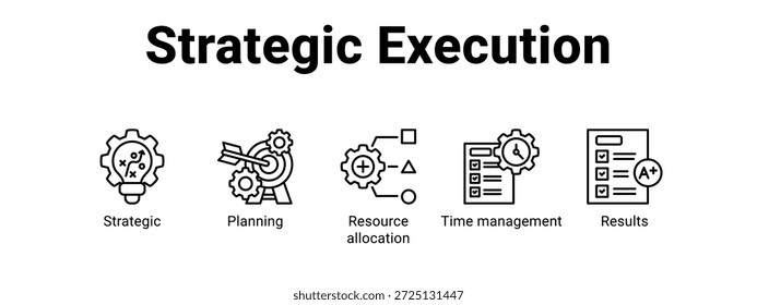 Ícone de banner da Web do Strategic Execution ilustração de vetor conceito para negócios com ícone de Estratégia, Planejamento, Alocação de recursos, Tempo.