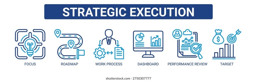 Strategic Execution web banner icon vector illustration concept with icons of focus, roadmap, work process, dashboard, performance review, and target.