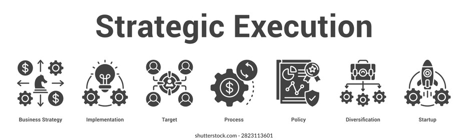 Strategic Execution web banner icon set vector illustration concept for business with icon of Business Strategy, Implementation, Target, Process, Poli.