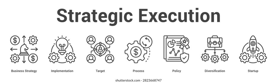 Strategic Execution web banner icon set vector illustration concept for business with icon of Business Strategy, Implementation, Target, Process, Poli.