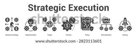 Strategic Execution web banner icon set vector illustration concept for business with icon of Business Strategy, Implementation, Target, Process, Poli.