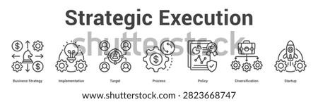 Strategic Execution web banner icon set vector illustration concept for business with icon of Business Strategy, Implementation, Target, Process, Poli.