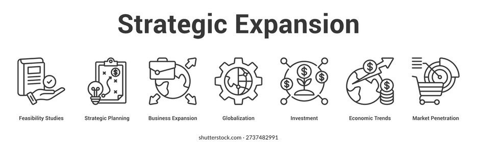 Strategic Expansion web banner icon set vector illustration concept for business with icon of Feasibility Studies, Strategic Planning, Business Expansion, Globalization, Investment, Economic Tren.