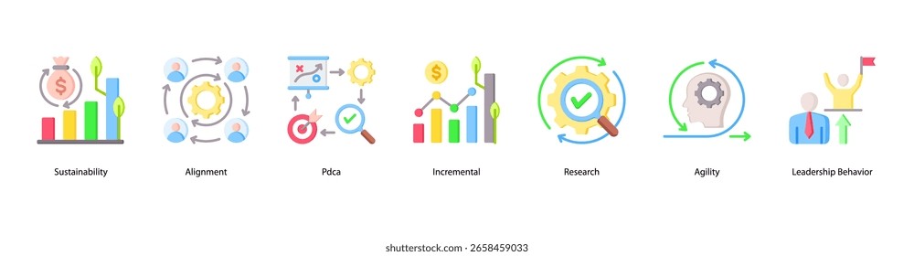 Strategic foundation web banner icon vector illustration featuring Sustainability, Alignment, PDCA, Incremental, Research, Agility, and Leadership Behavior.