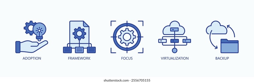 Strategic Foundations For Technology Implementation And Continuity Icon Set Vector Illustration Concept With Icon Of Adoption, Framework, Focus, Virtualization, Backup In Blue Style