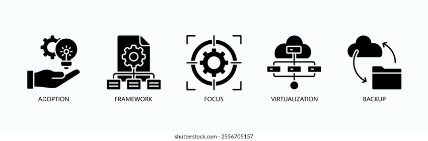 Strategic Foundations For Technology Implementation And Continuity Icon Set Vector Illustration Concept With Icon Of Adoption, Framework, Focus, Virtualization, Backup In Glyph Style