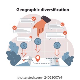 Strategic geographic diversification in investments. Hand guiding money flow across global regions, emphasizing safe and widespread asset placement. Regional financial spread. Flat vector illustration