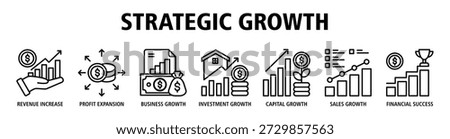 Strategic Growth web banner icon vector illustration concept with icons of revenue increase, profit expansion, business growth, investment growth, capital development, sales performance, and financial success.