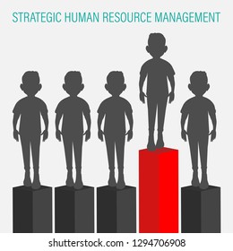 Strategic Human Resource Management