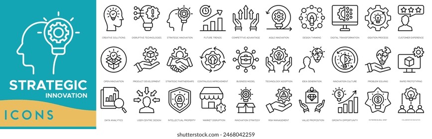 Strategic Innovation icon set. Creative Solutions, Disruptive Technologies, Strategic Innovation, Future Trends, Competitive Advantage, Agile Innovation and Design Thinking