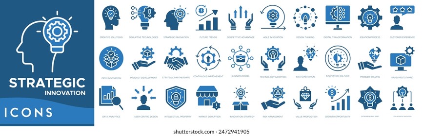 Strategic Innovation icon set. Creative Solutions, Disruptive Technologies, Strategic Innovation, Future Trends, Competitive Advantage, Agile Innovation and Design Thinking