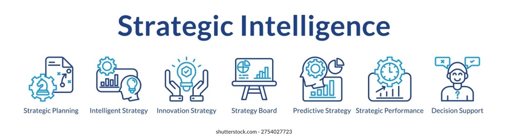 Strategic Intelligence Solutions for Executive Planning Innovation Strategy Board Decisions and Competitive Advantage