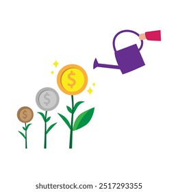 Strategic Investment Planning for Long-Term Growth