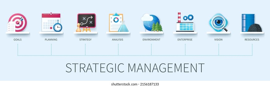Strategic management banner with icons. Goals, planning, strategy, analysis, environment, enterprise, vision, resources icons. Business concept. Web vector infographics in 3d style